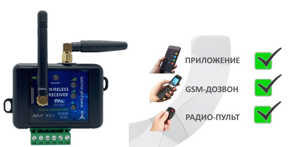GSM приемник SG304GI-WR - основные характеристики